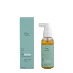 Wella Care Intensificador...