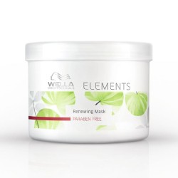 Wella Care Mascarilla...