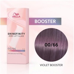 Wella Color Tinte...