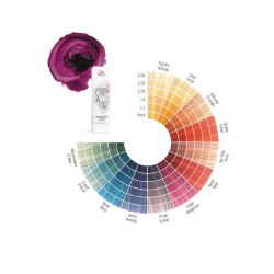 Wella Color Tinte...